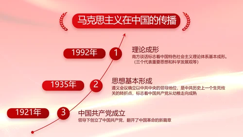 红色党建党支部年终工作总结PPT党课