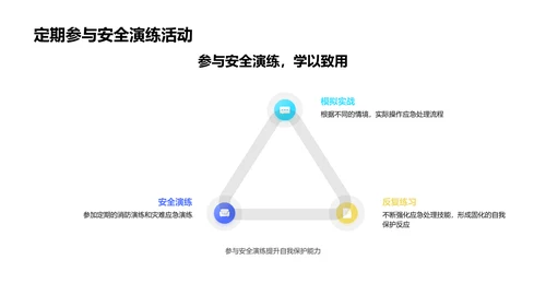 四年级安全教育讲座