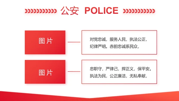红色政协常委会工作汇报动态PPT
