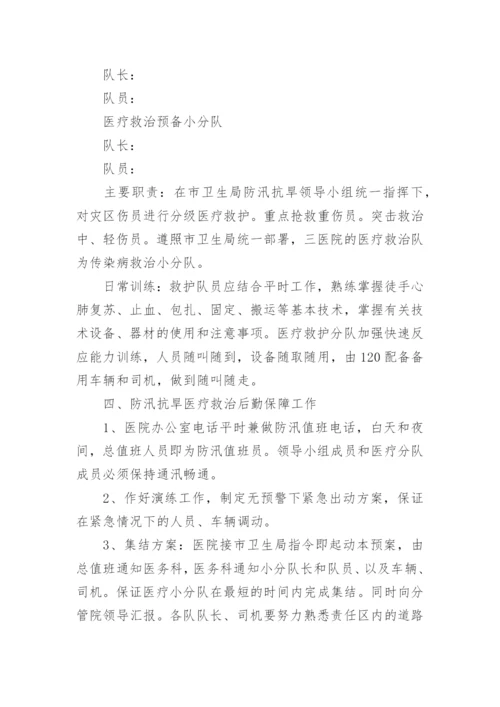 医院防汛应急预案.docx