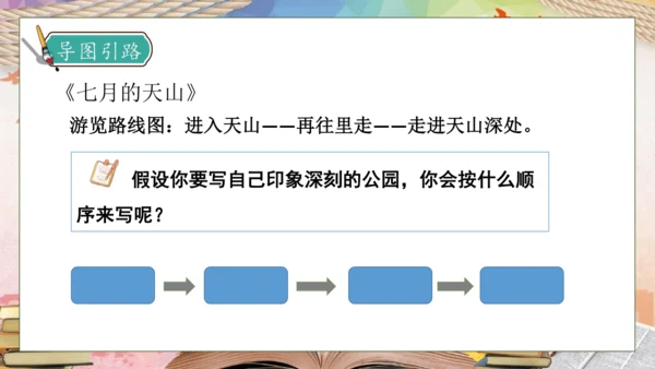【核心素养】部编版语文四年级下册-习作5：游__________（课件）