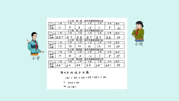 （2023秋新插图）人教版六年级数学上册 节约用水课件(共31张PPT)