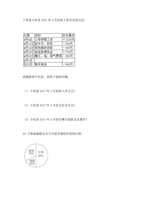 六年级小升初数学解决问题50道（综合题）word版.docx