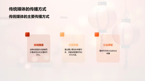 媒体与清明文化