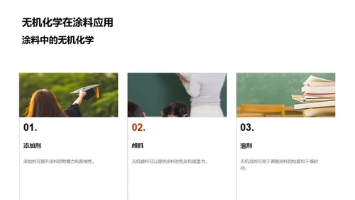 无机化学揭秘