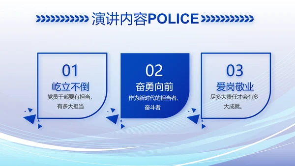 蓝色大气警察公安派出所工作总结动态PPT模板