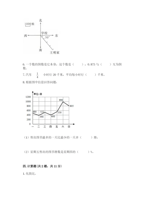 六年级数学上册期末考试卷精品（易错题）.docx