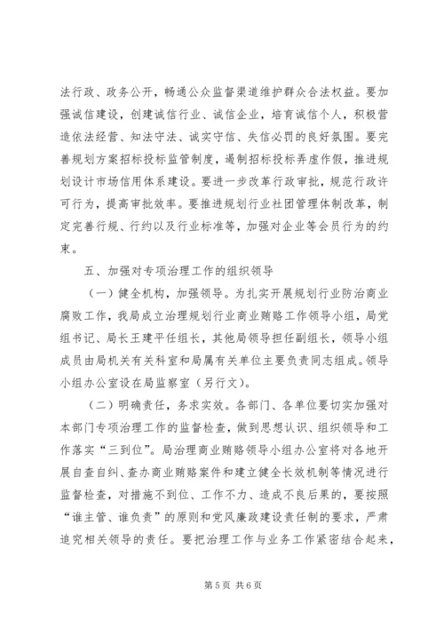 市规划局治理商业贿赂专项工作实施方案 (2).docx