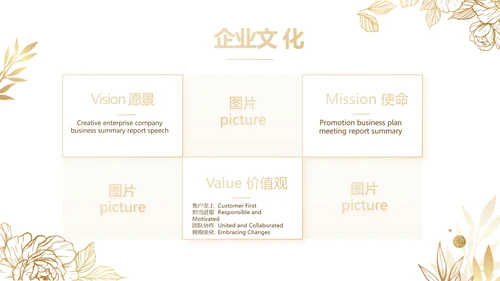 公司品牌营销策划方案工作总结PPT