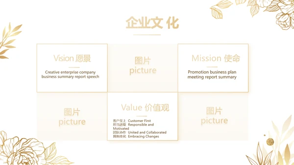 公司品牌营销策划方案工作总结PPT