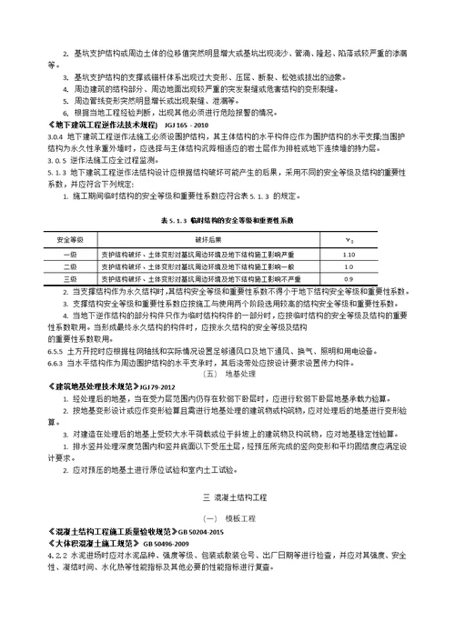 常用房屋建筑工程标准强制性条文