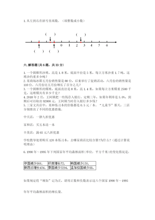 甘德县六年级下册数学期末测试卷（易错题）.docx