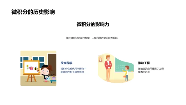 微积分教学讲座PPT模板
