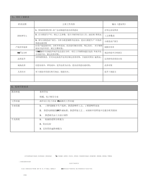 PE工程师岗位说明书