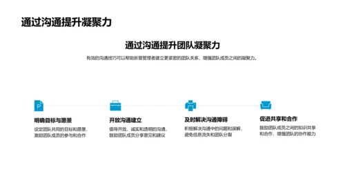 管理者沟通技巧PPT模板