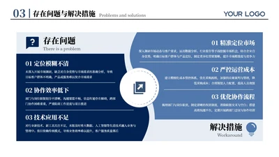 蓝色商务风6项存在问题与解决措施PPT单页