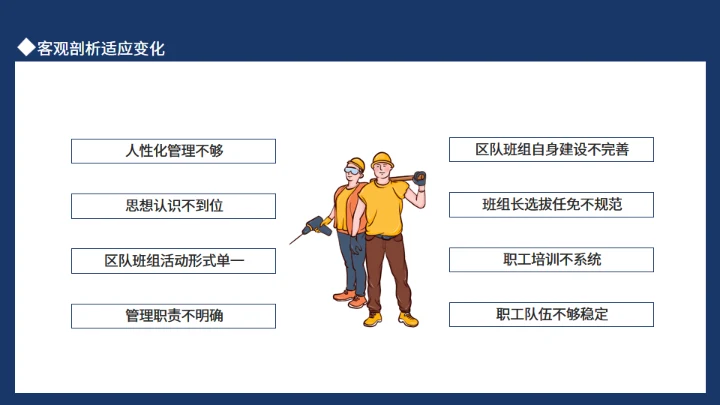 煤矿安全生产管理培训动态通用PPT模板