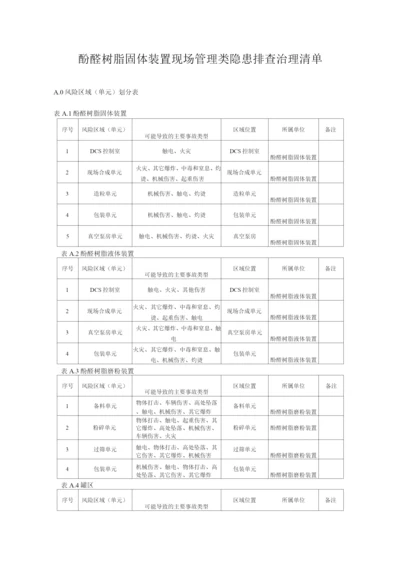 酚醛树脂固体装置现场管理类隐患排查治理清单.docx