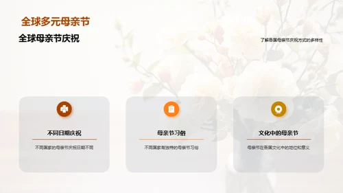 赢在母亲节营销