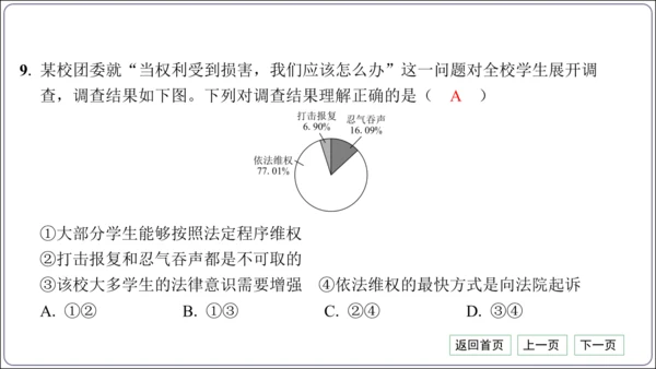 第二单元《遵守社会规则》核心考点基础过关与能力提升【统编八上道法期中期末复习】课件(共101张PPT