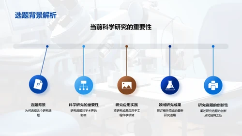 工程科学的创新突破