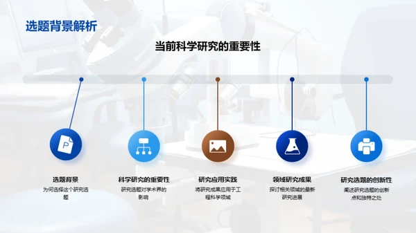 工程科学的创新突破