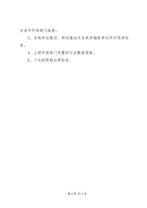 环保局执法工作计划.docx