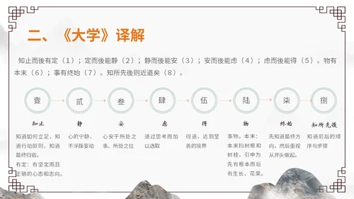 橙灰色水墨风中国风古风国学经典诵读大学水墨PPT课件