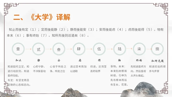 橙灰色水墨风中国风古风国学经典诵读大学水墨PPT课件