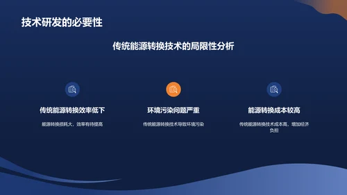 蓝色高效清洁能源转换技术PPT模板