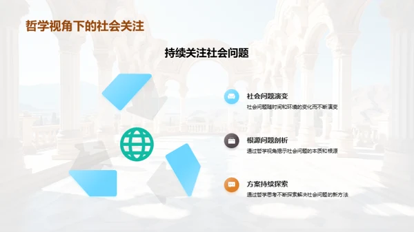 哲学解析：社会问题探讨