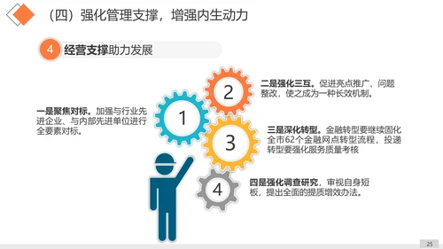 工作思路整理总结计划汇报PPT