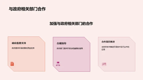 绿色转型塑料丝业