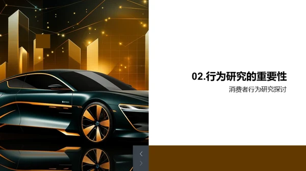 汽车市场消费者行为解读