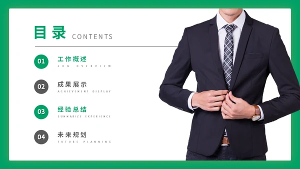 职位竞选职业经理人通用PPT模板
