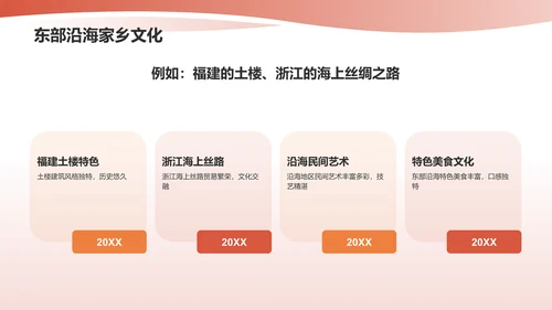 红色家乡文化PPT模板