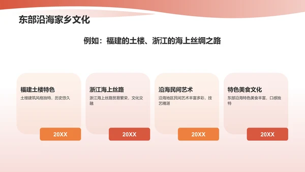 红色家乡文化PPT模板