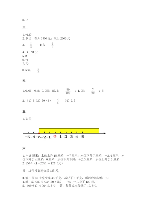 青岛版六年级数学下册期末测试题含答案（b卷）.docx