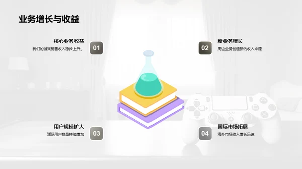 游戏公司年度策略