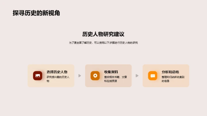 历史人物深度剖析