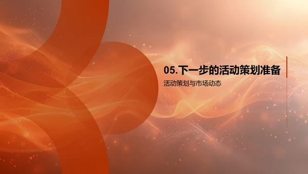 银行活动策划指南PPT模板