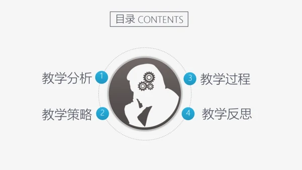 信息化教学教师说课PPT课件