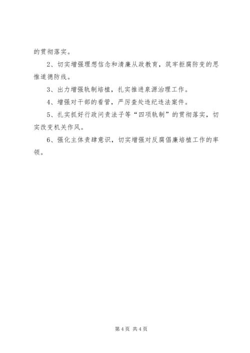 水务党风建设调研报告.docx