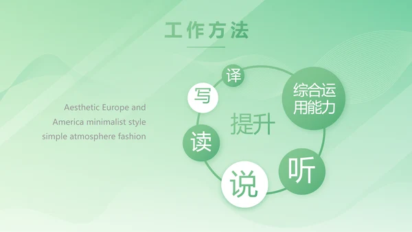 绿色大气医疗公司宣传年终工作总结动态PPT