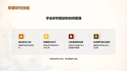 探索历史研究之道