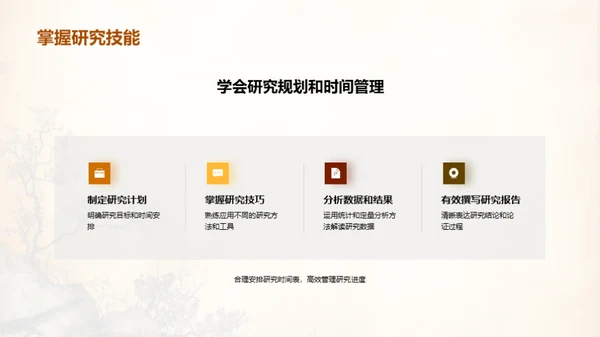 探索历史研究之道