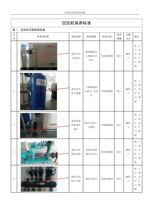 西昌分厂-空压机保养技术标准.docx