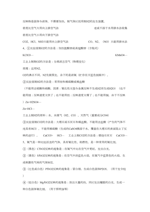 2023年初中化学知识点总结大全.docx