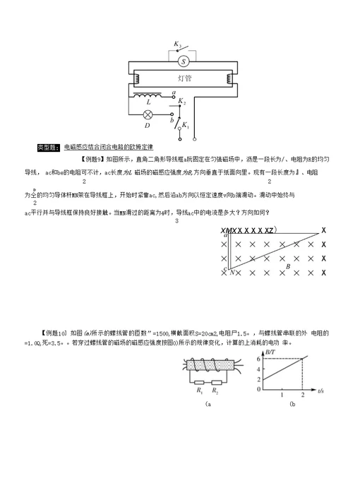 高二物理电磁感应、自感、电磁感应综合复习