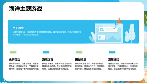 蓝色3D卡通风旅行计划PPT主题
